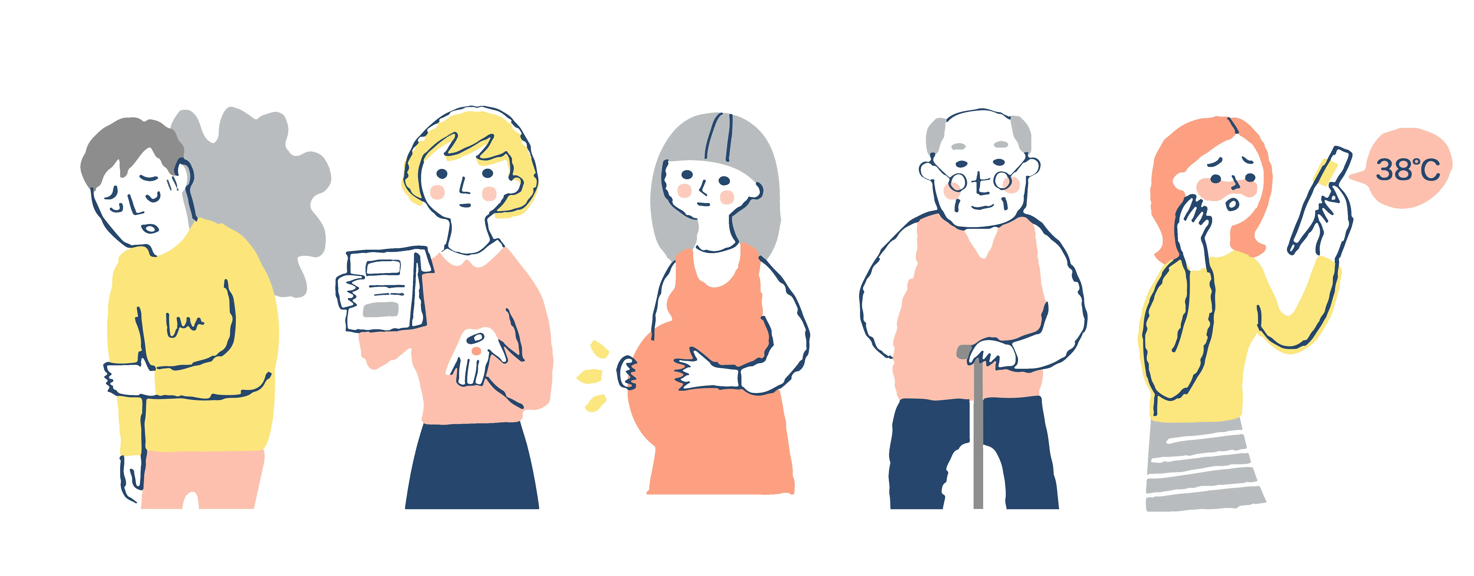 重症化のリスクと注意すべき症状